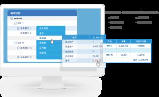 区块链技术赋能业务执行管理 高亚科技8manage的优势解析