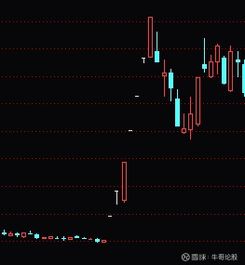历史押韵，科技先锋 区块链会是第二个雄安吗？