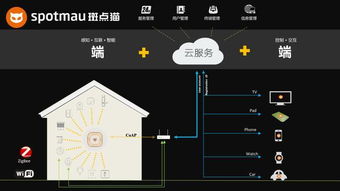 上市公司校招力荐 万兴科技，消费类软件领域的“黄埔军校”，区块链技术的创新引擎